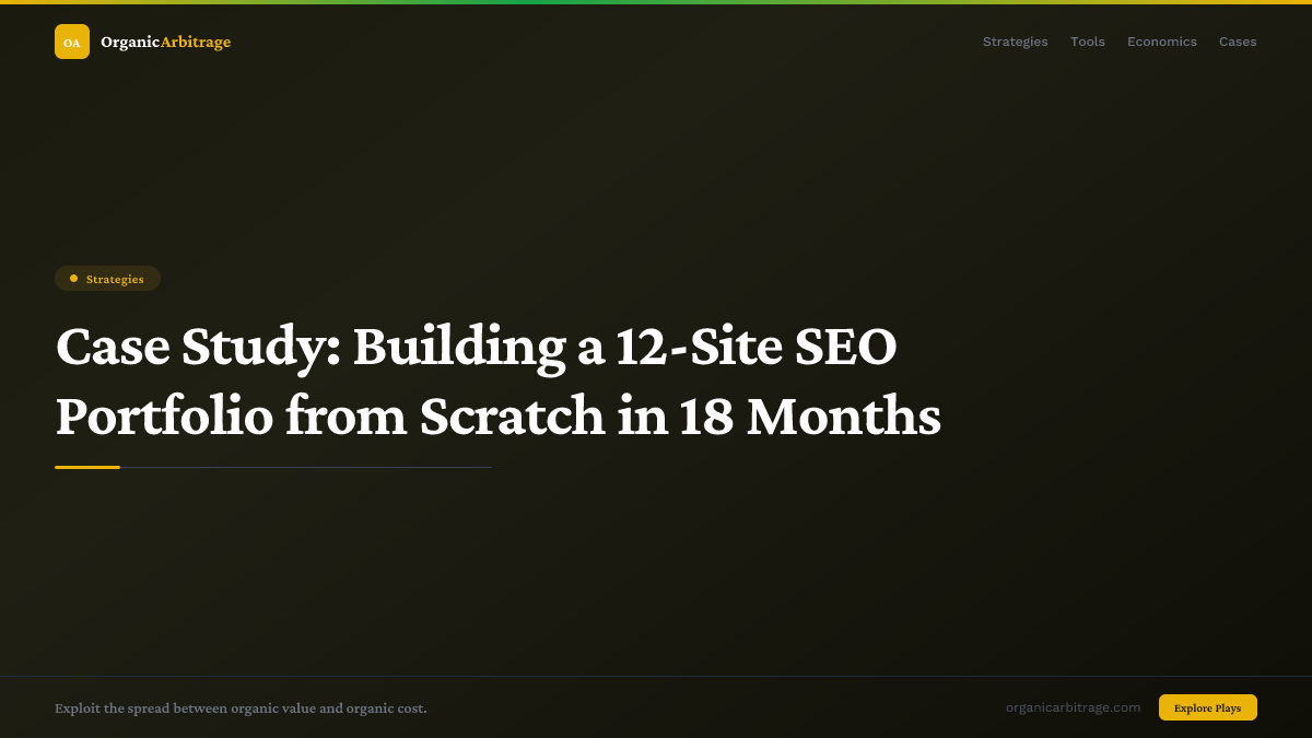 Case Study: Building a 12-Site SEO Portfolio from Scratch in 18 Months