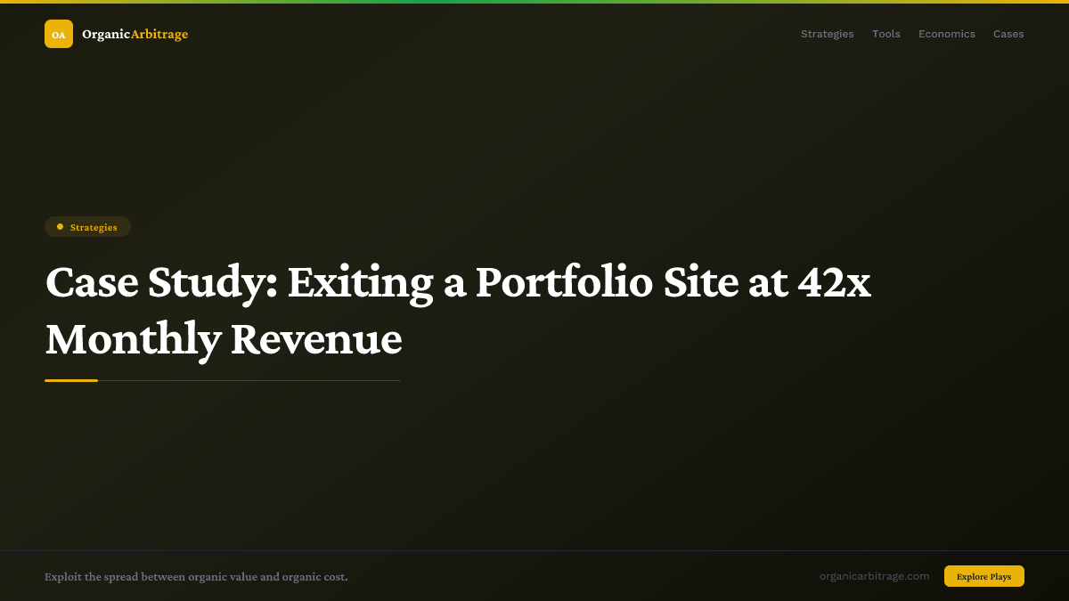 Case Study: Exiting a Portfolio Site at 42x Monthly Revenue