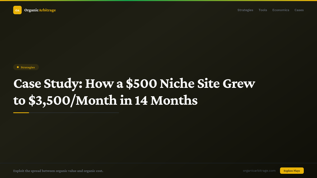 Case Study: How a $500 Niche Site Grew to $3,500/Month in 14 Months