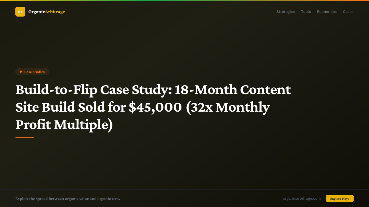Build-to-Flip Case Study: 18-Month Content Site Build Sold for $45,000 (32x Monthly Profit Multiple)