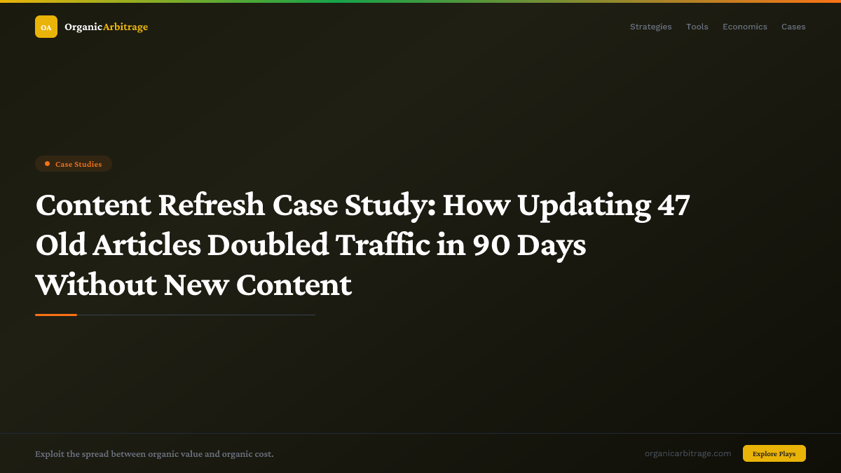 Content Refresh Case Study: How Updating 47 Old Articles Doubled Traffic in 90 Days Without New Content