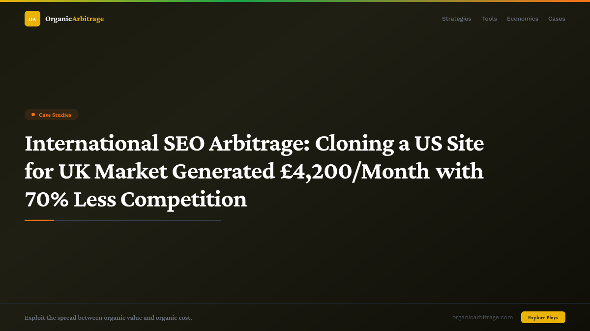 International SEO Arbitrage: Cloning a US Site for UK Market Generated £4,200/Month with 70% Less Competition
