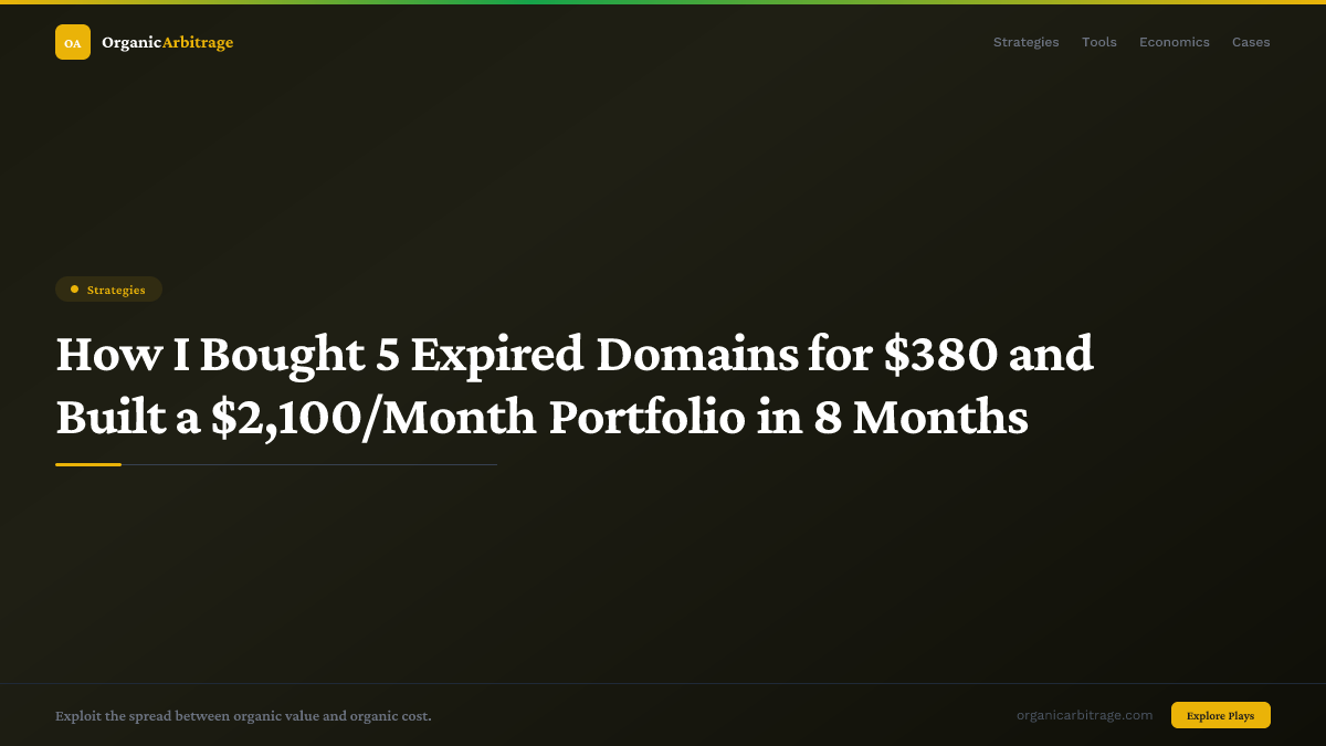 How I Bought 5 Expired Domains for $380 and Built a $2,100/Month Portfolio in 8 Months