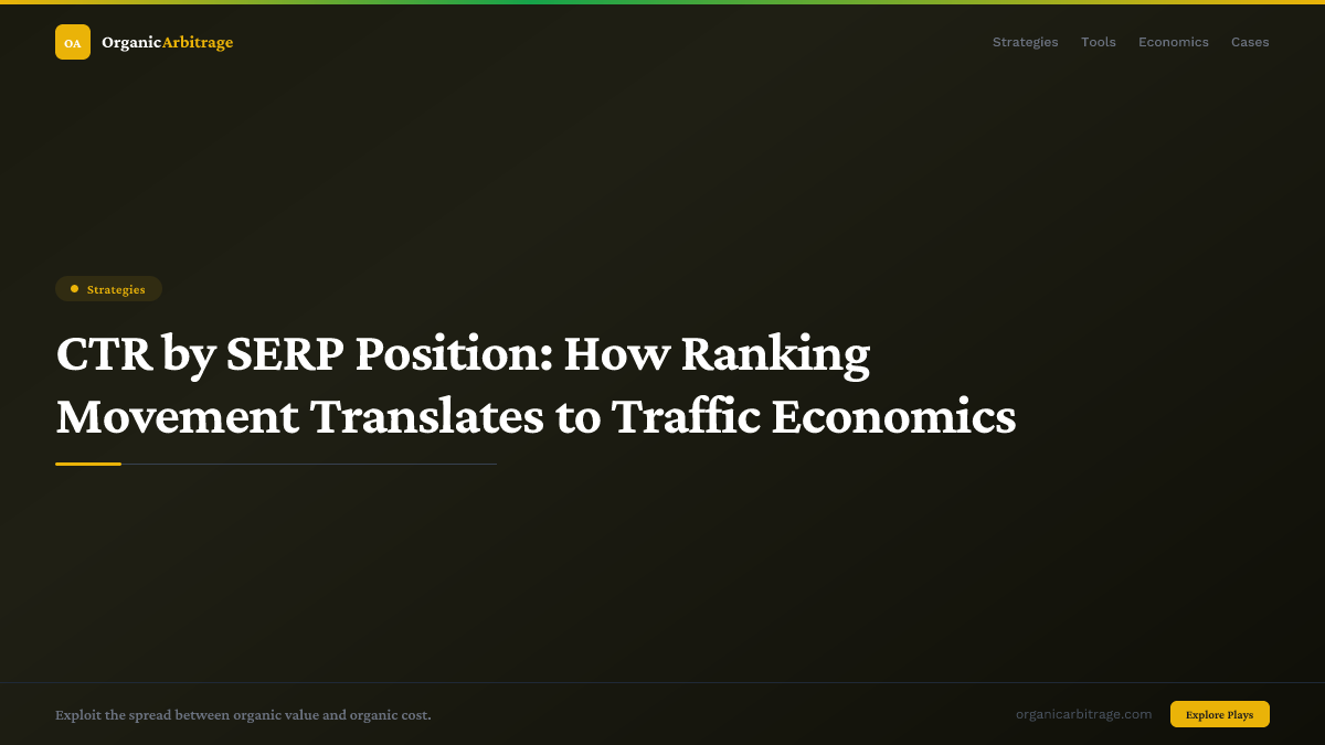 CTR by SERP Position: How Ranking Movement Translates to Traffic Economics