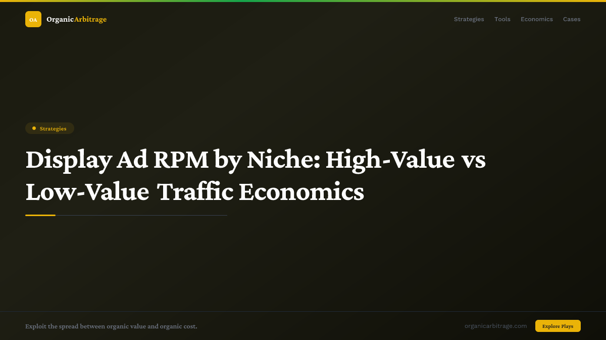 Display Ad RPM by Niche: High-Value vs Low-Value Traffic Economics