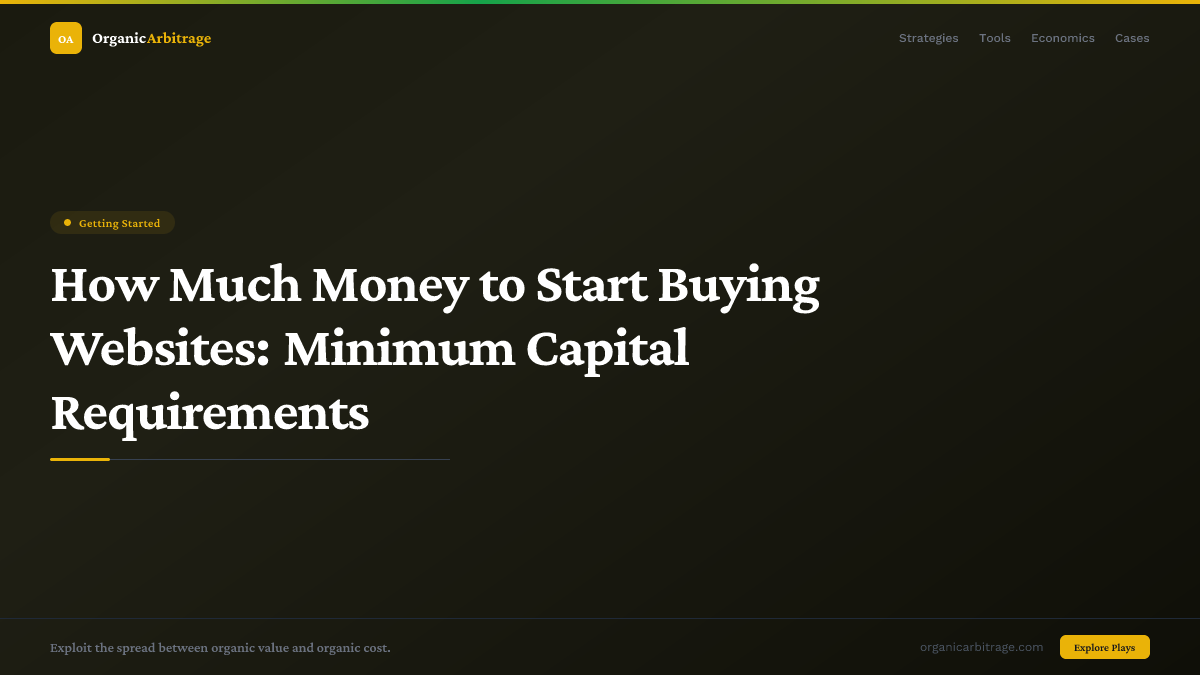 How Much Money to Start Buying Websites: Minimum Capital Requirements