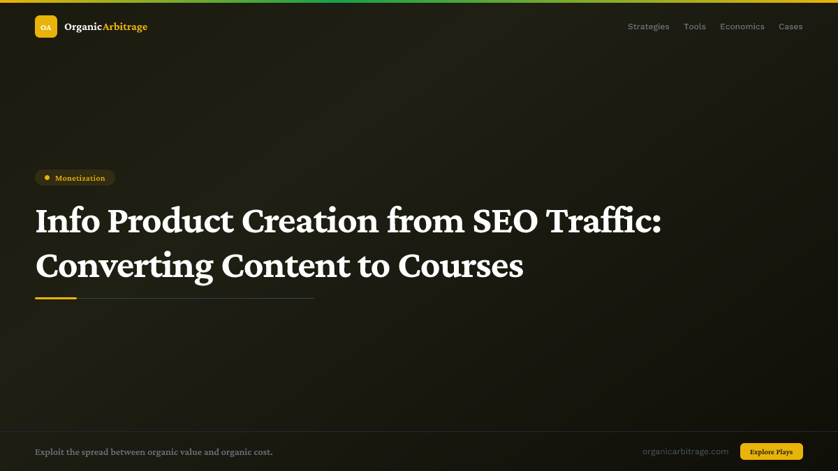 Info Product Creation from SEO Traffic: Converting Content to Courses