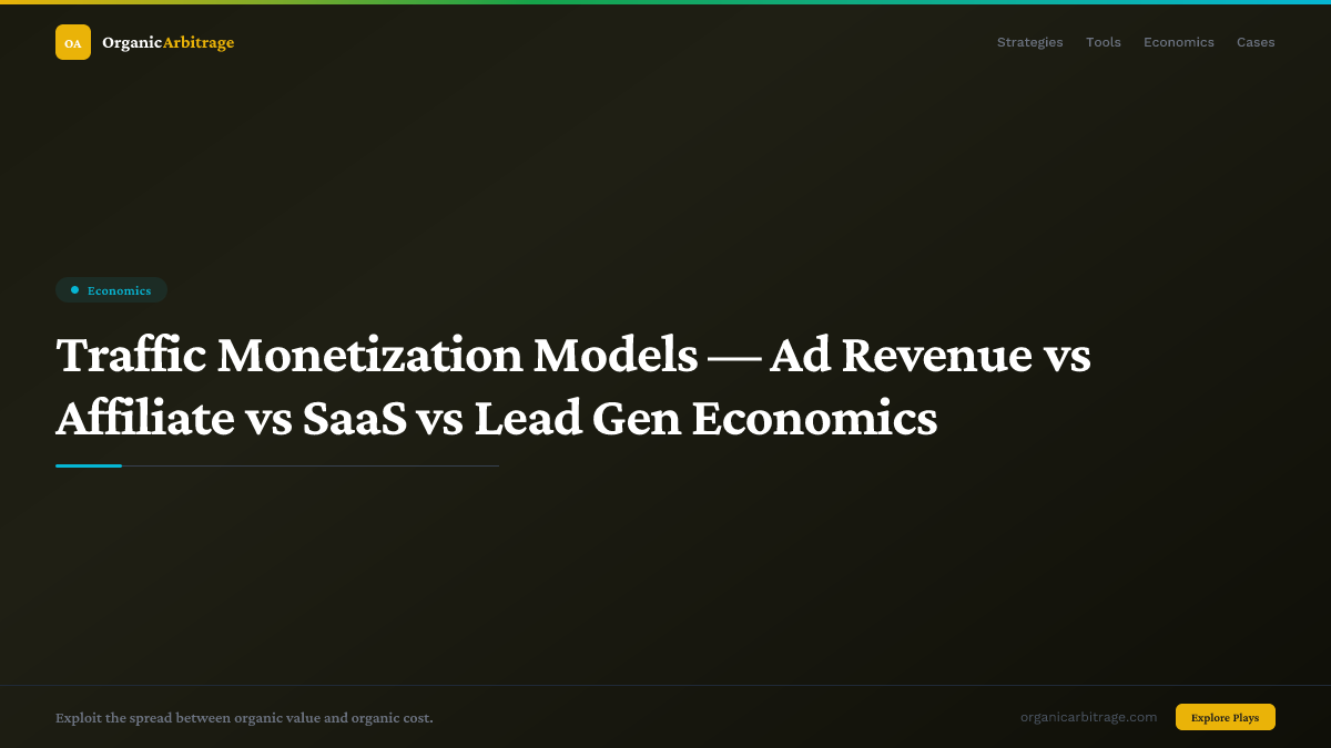 Traffic Monetization Models — Ad Revenue vs Affiliate vs SaaS vs Lead Gen Economics