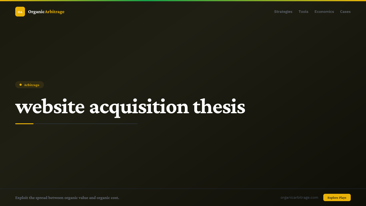 website acquisition thesis