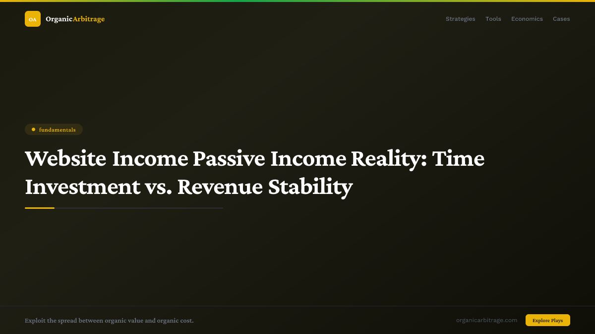 Website Income Passive Income Reality: Time Investment vs. Revenue Stability